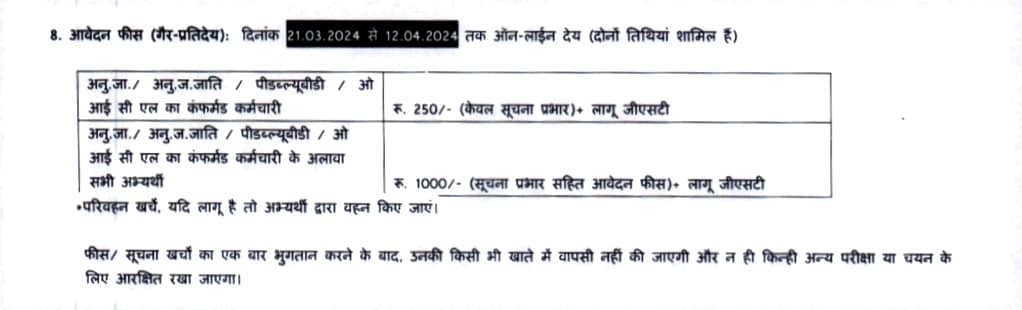 OICL AO Recruitment 2024