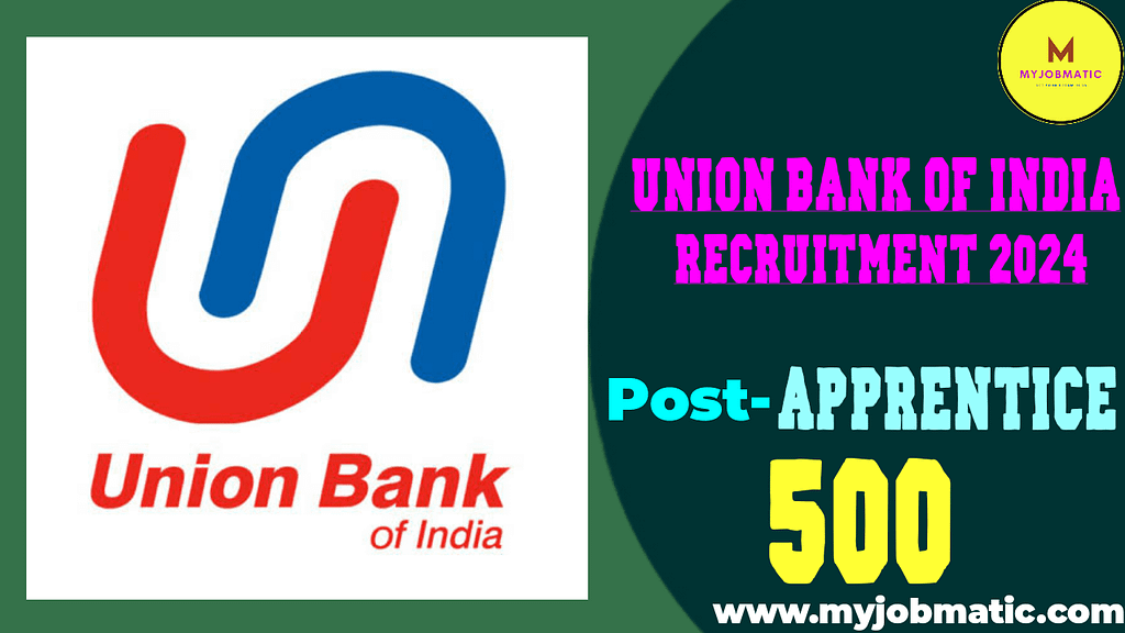 Union Bank of India Recruitment 2024