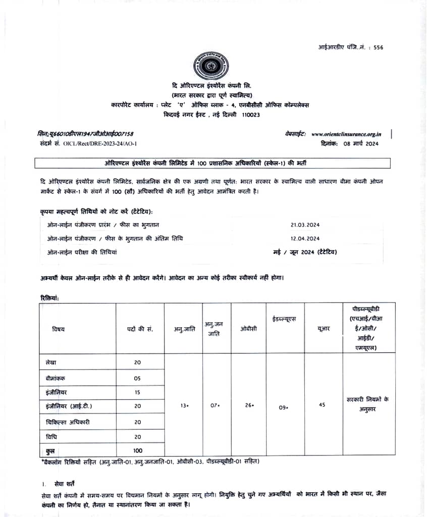 OICL AO Recruitment 2024