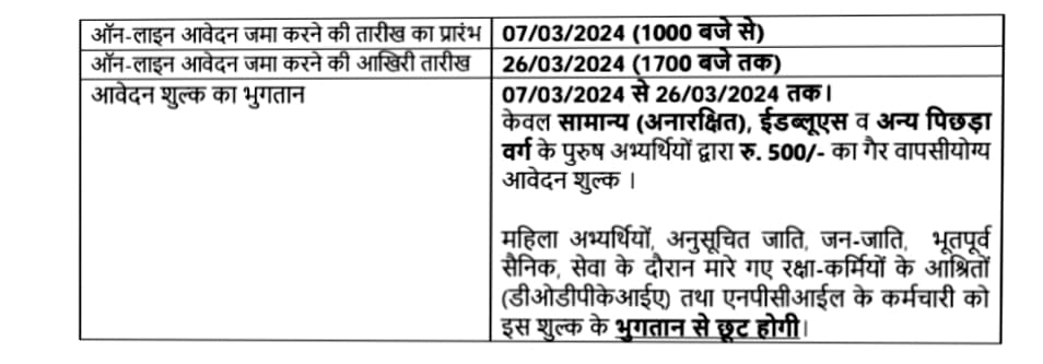 NPCIL Recruitment 2024